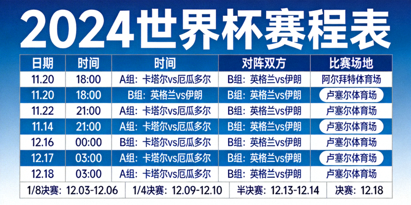 世界杯赛程表数据可视化图表展示